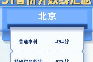 老当益壮！乐福半场7中5拿到16分 三分5中3